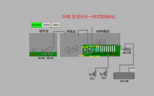 一體化污水處理設(shè)備